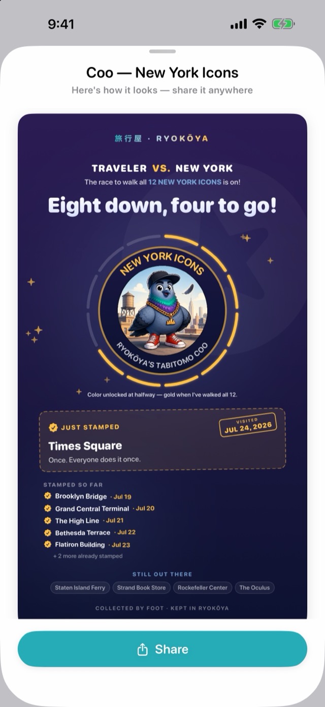 A Ryokōya share card: Coo the rooftop pigeon on the New York Icons badge, eight of twelve icons stamped, with Times Square just added.